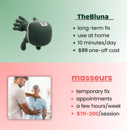 Neck Shoulder Massager